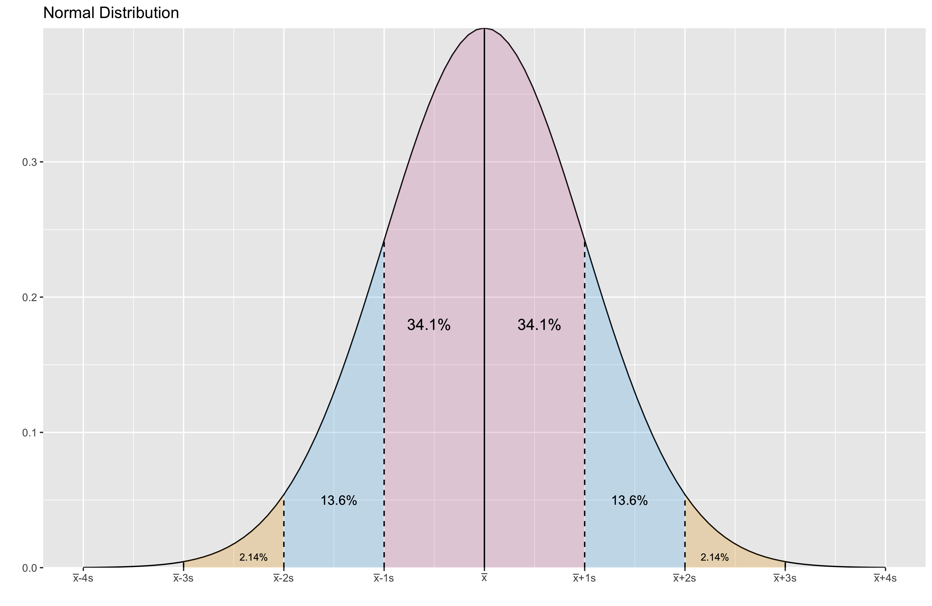 :scale 65%
